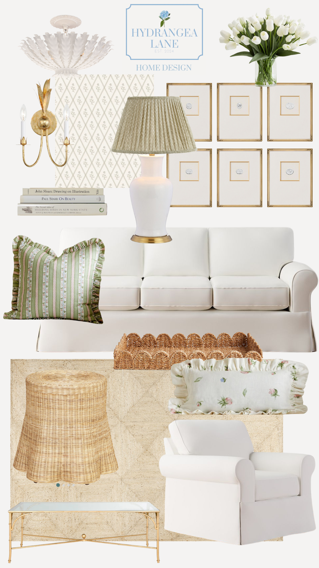 Digital Design Request